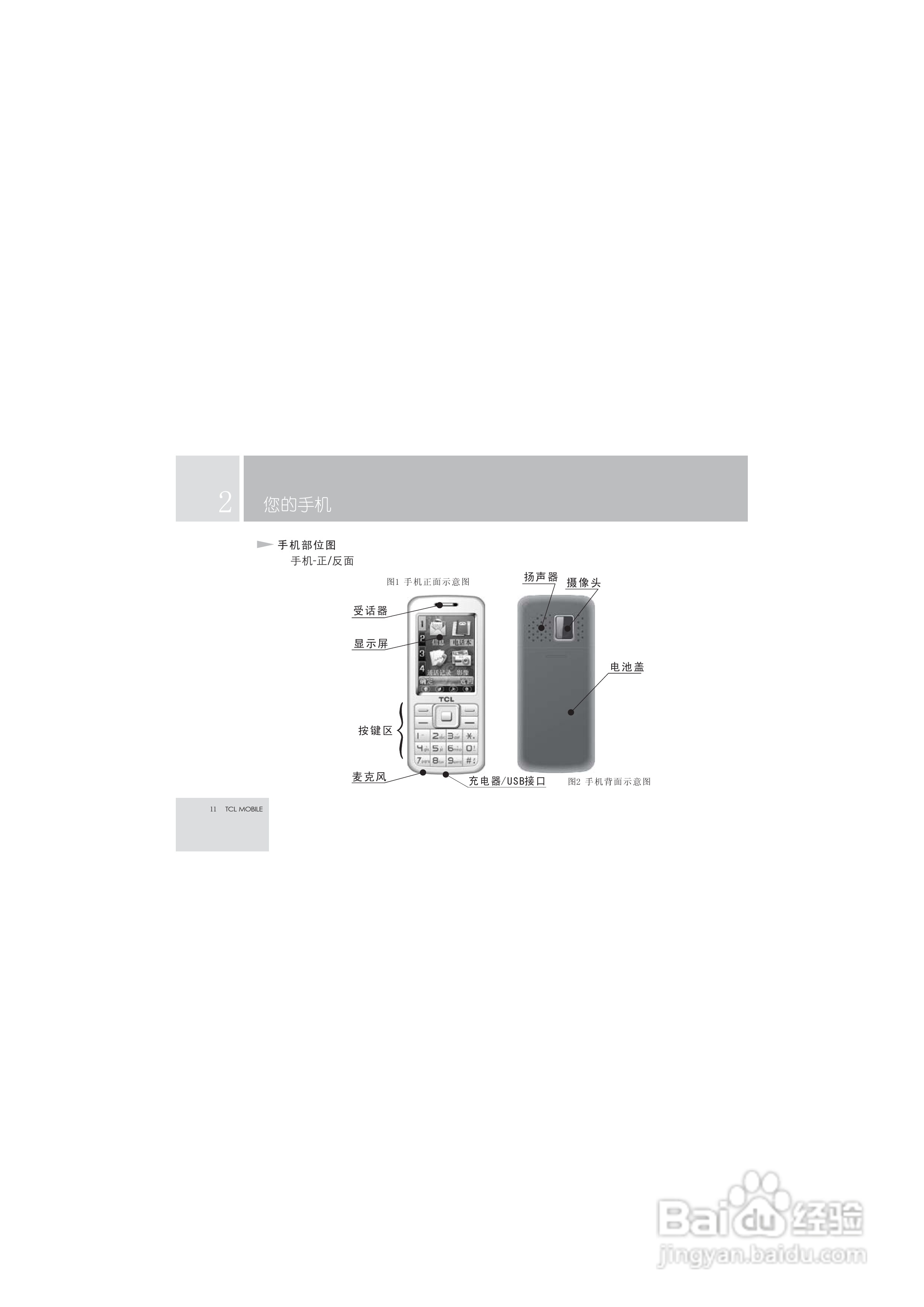 TCL M99手机使用说明书:[2]