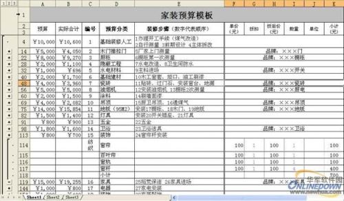 实用贴心用wps表格模板规划精致生活 百度经验