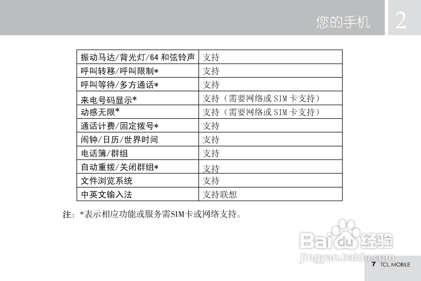 TCL M585手机使用说明书:[1]
