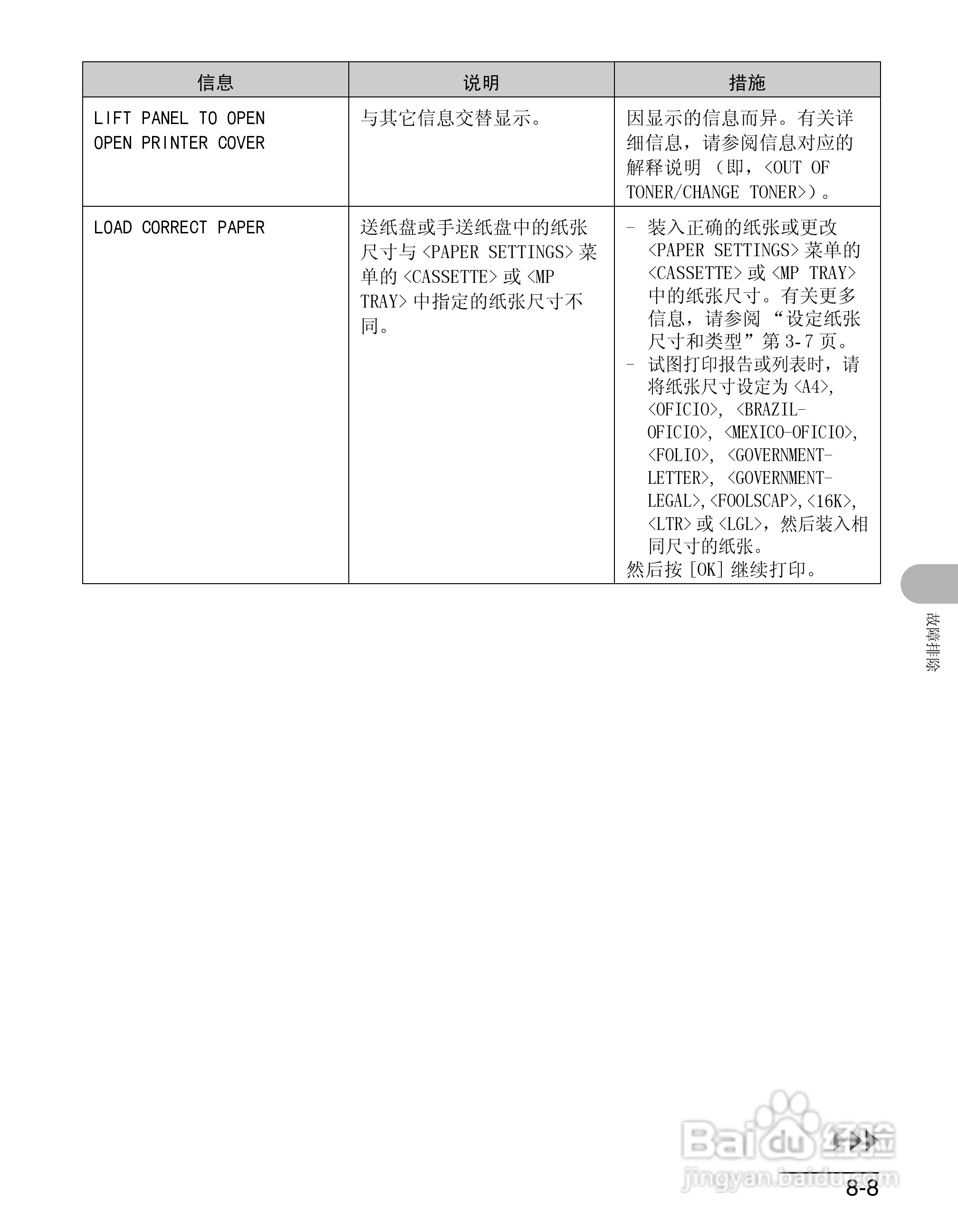 佳能imageCLASS MF4012B一体机基础指南说明书:[7]