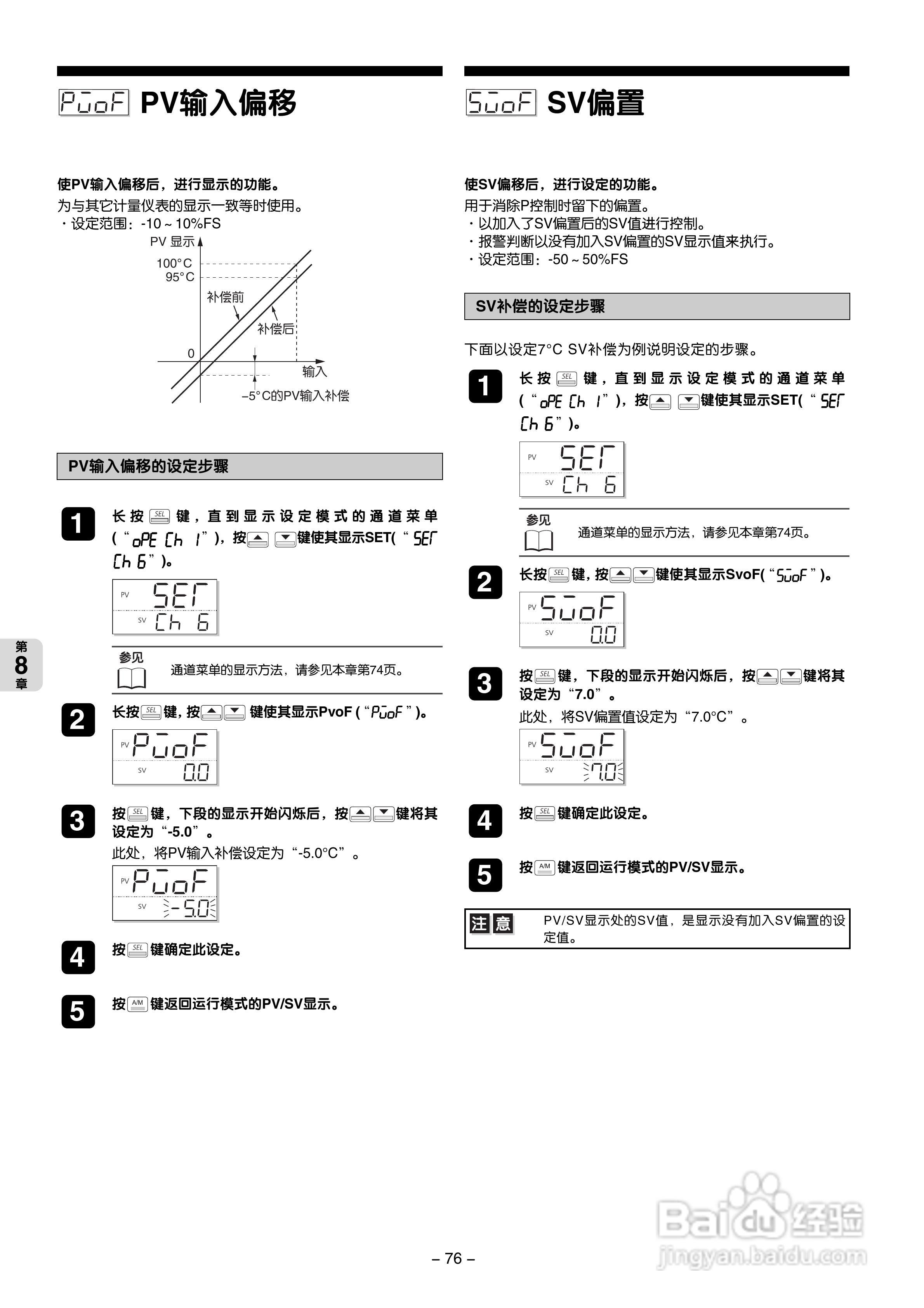 富士PXG 数字式温度调节器操作手册:[8]