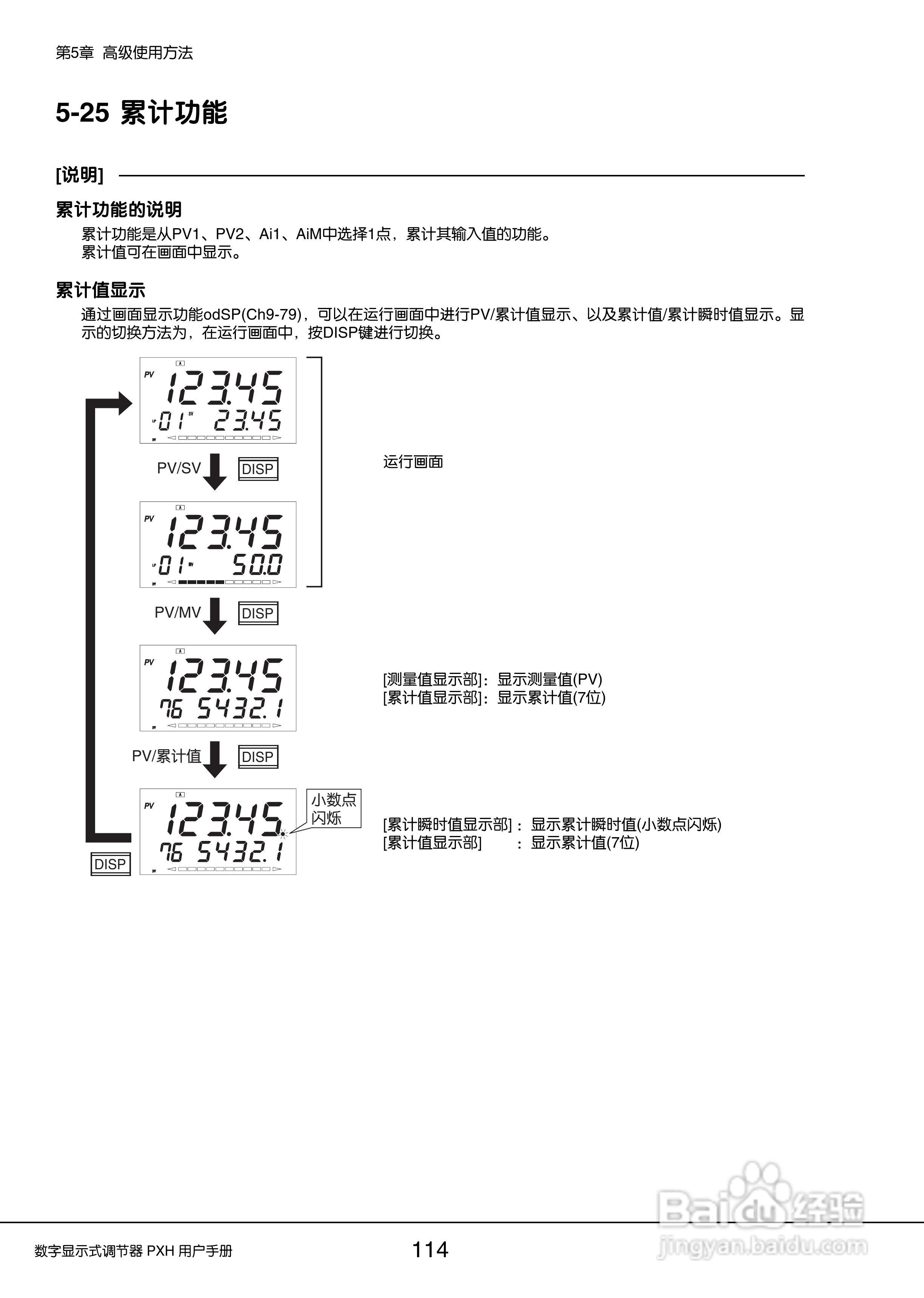 富士PXH加热/制冷控制型数字显示式调节器操作手册:[12]