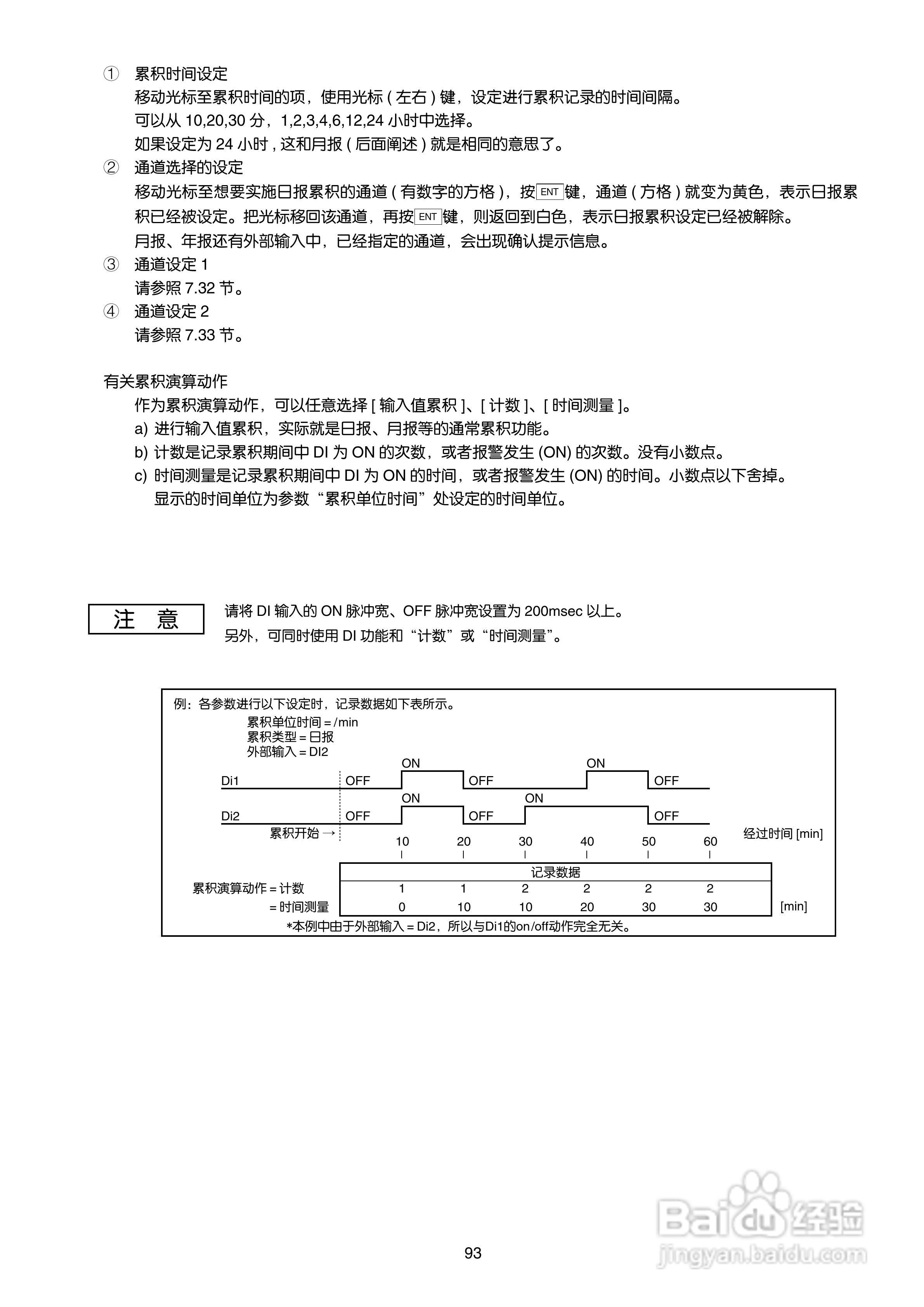 富士PHN无纸记录仪使用说明书:[10]
