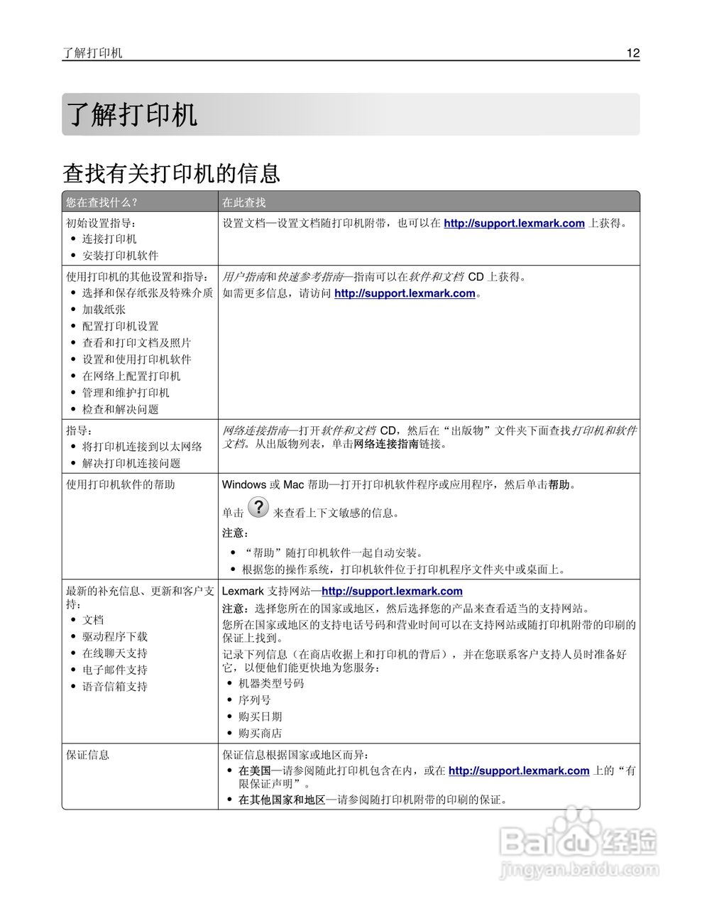 利盟CS410dn彩色打印机说明书:[2]