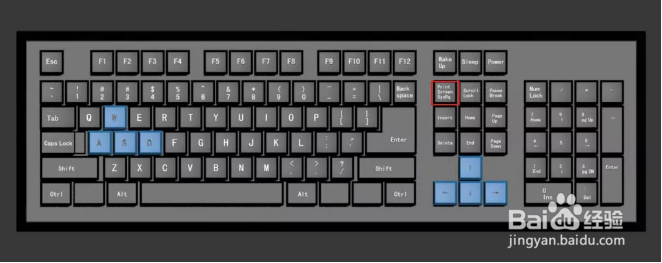 截图快捷方法汇总