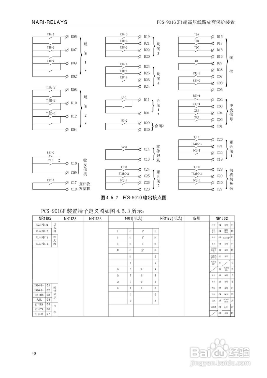 南瑞PCS-901G(F)超高压线路成套保护装置使用说明书:[5]