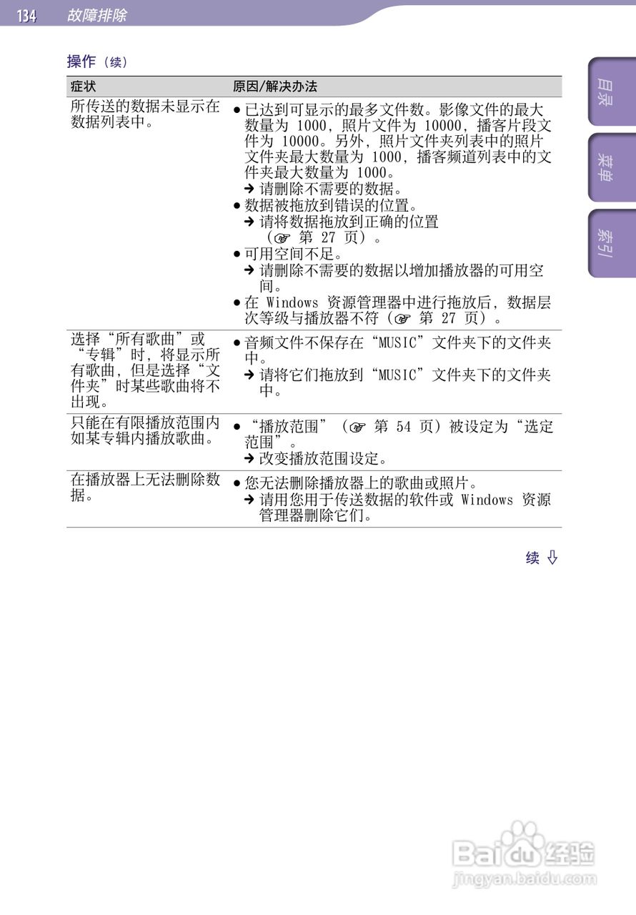 索尼NWZ-S639F MP3播放器使用说明书:[14]