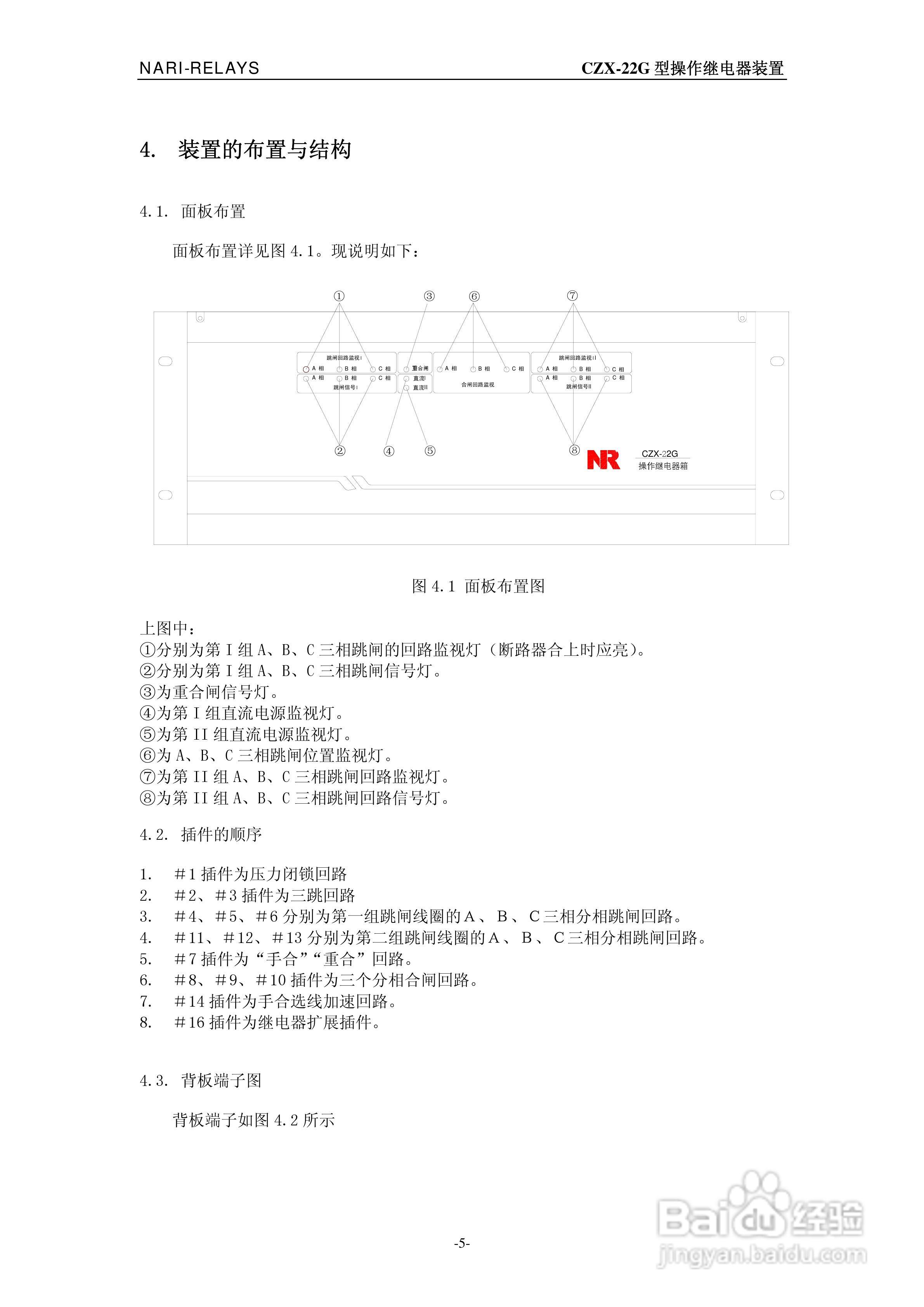 CZX-22G型操作继电器装置技术说明书:[2]