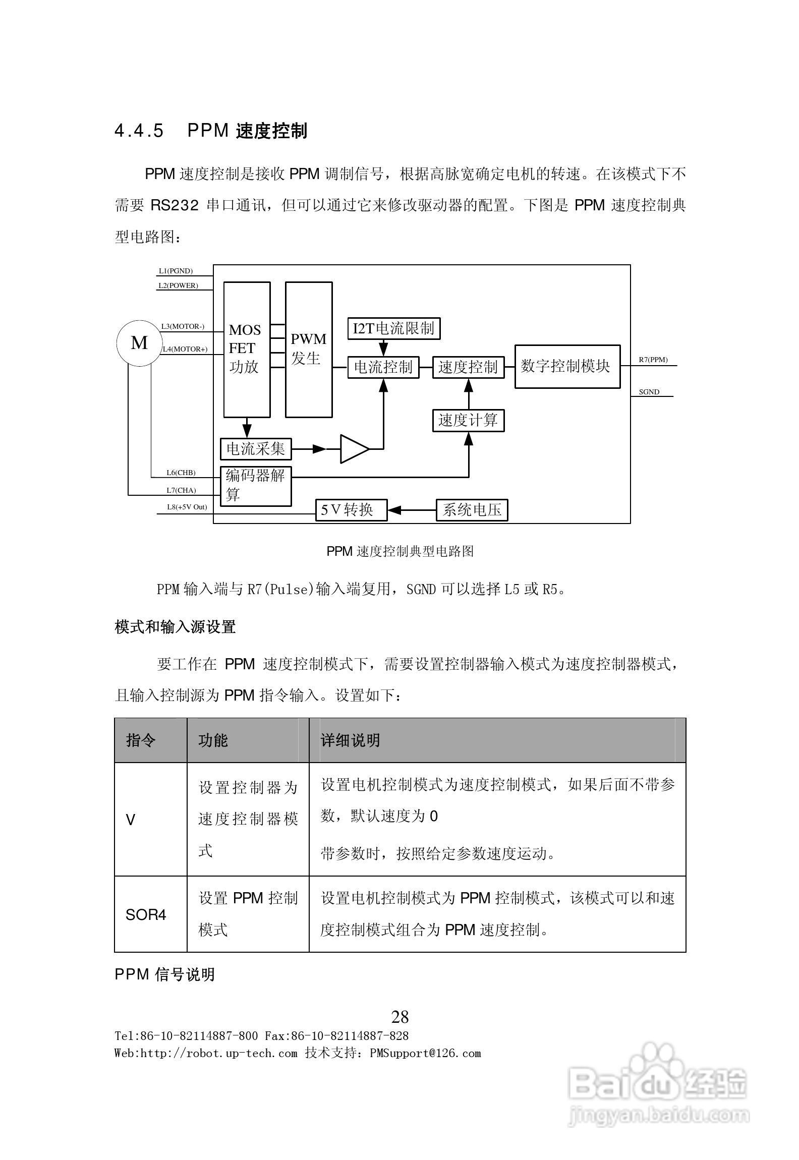 BDMC3606S直流电机伺服驱动器用户手册V1.0:[3]