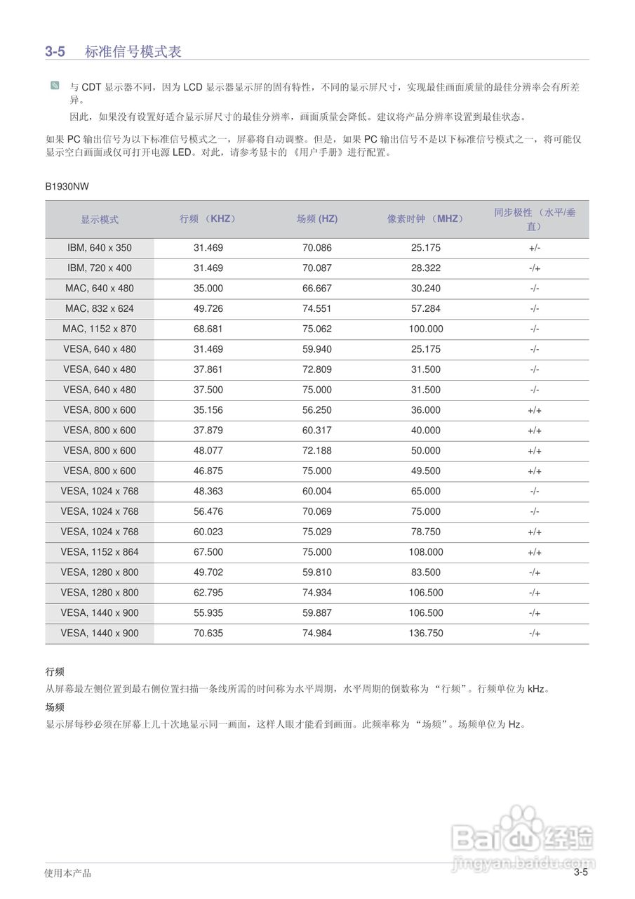 三星B1930NW液晶显示器使用说明书:[3]