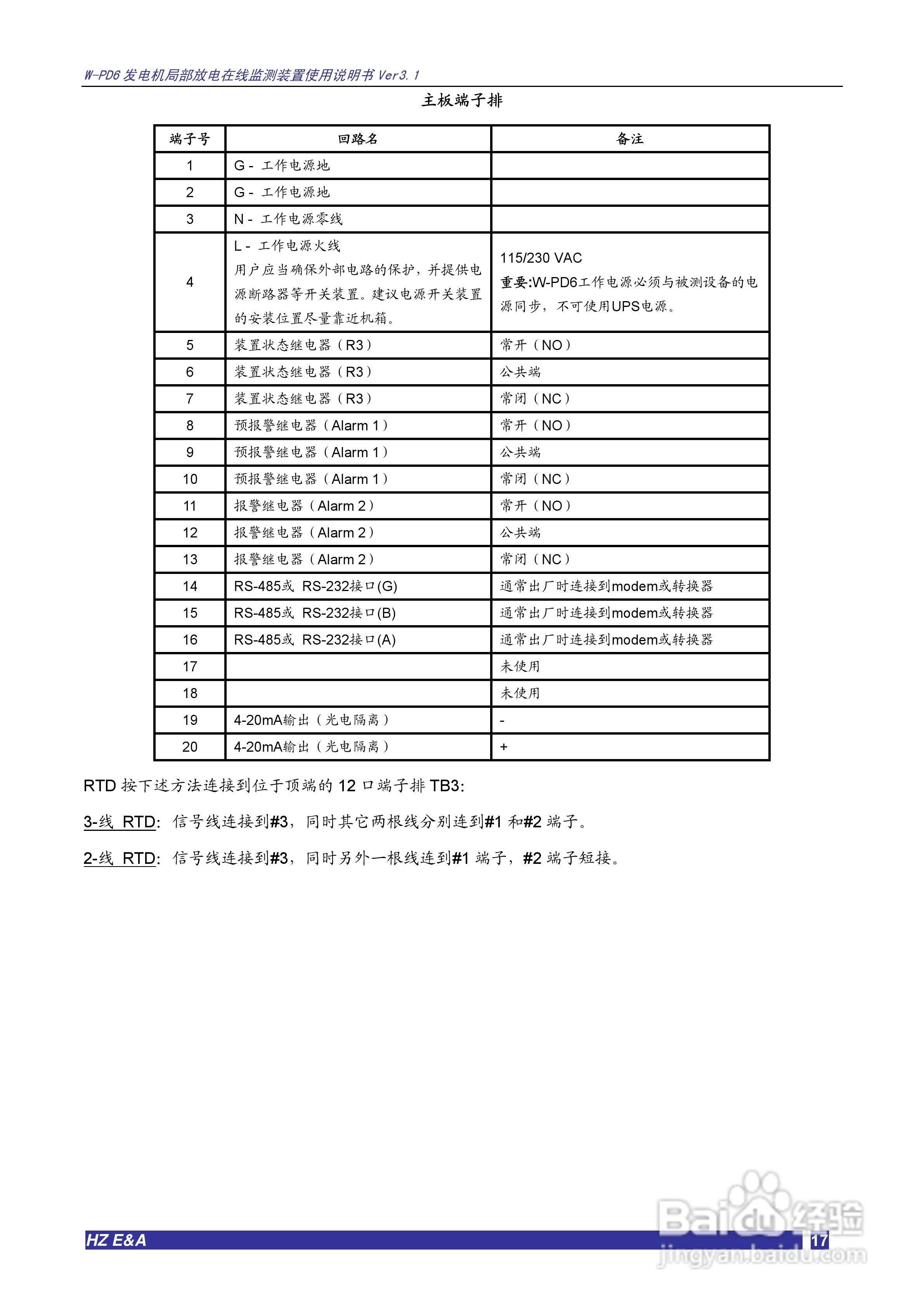W-PD6发电机局部放电在线监测装置说明书V3.3:[2]
