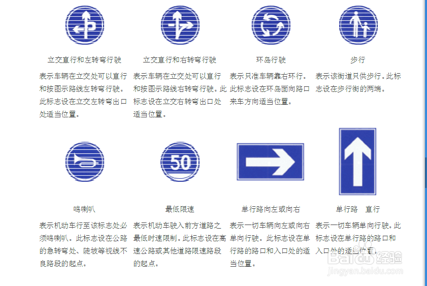 如何快速识别交通道路标识
