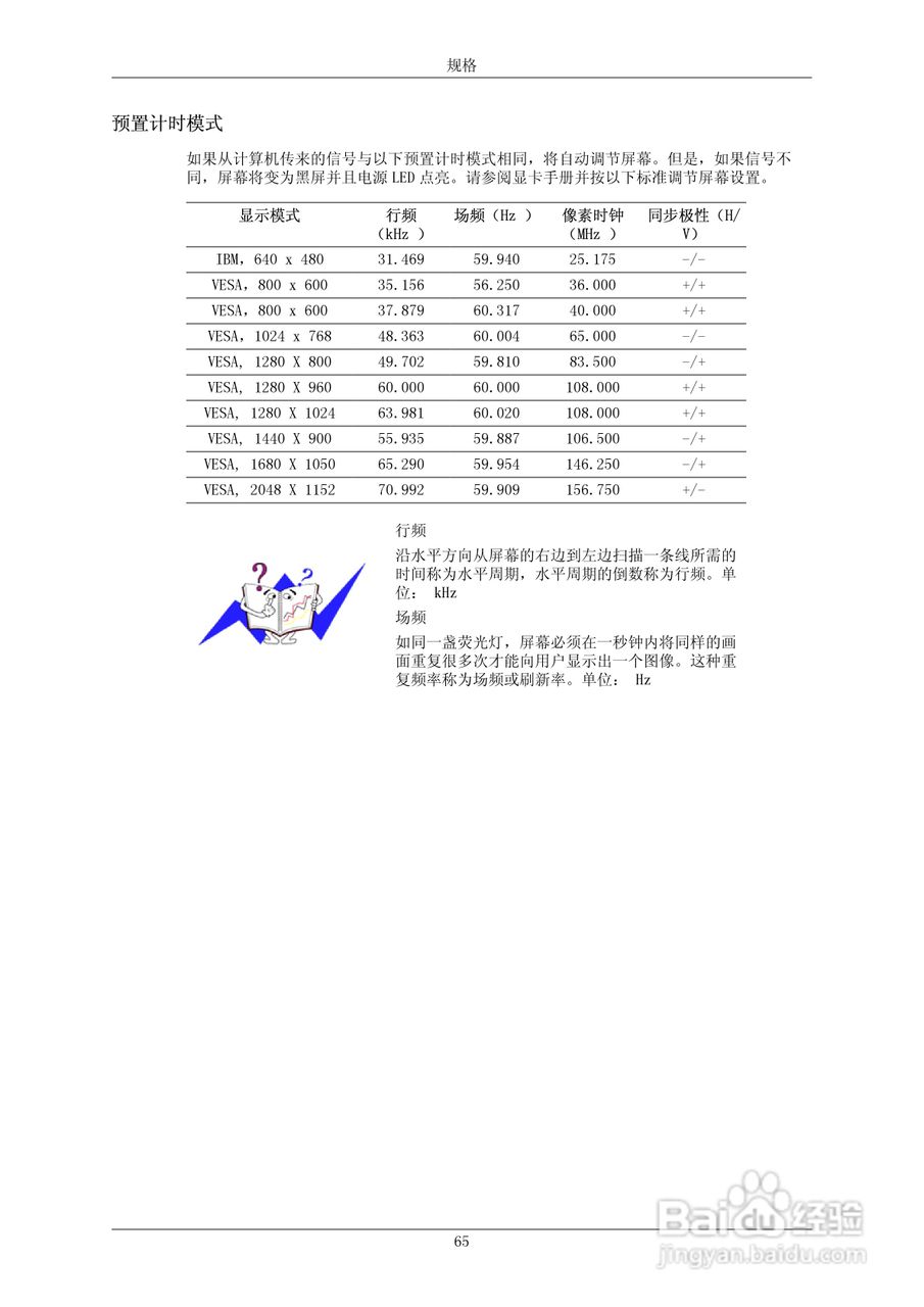 三星2343BWX液晶显示器使用说明书:[7]