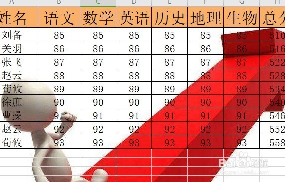 wps2019怎么在表格中插入背景图片