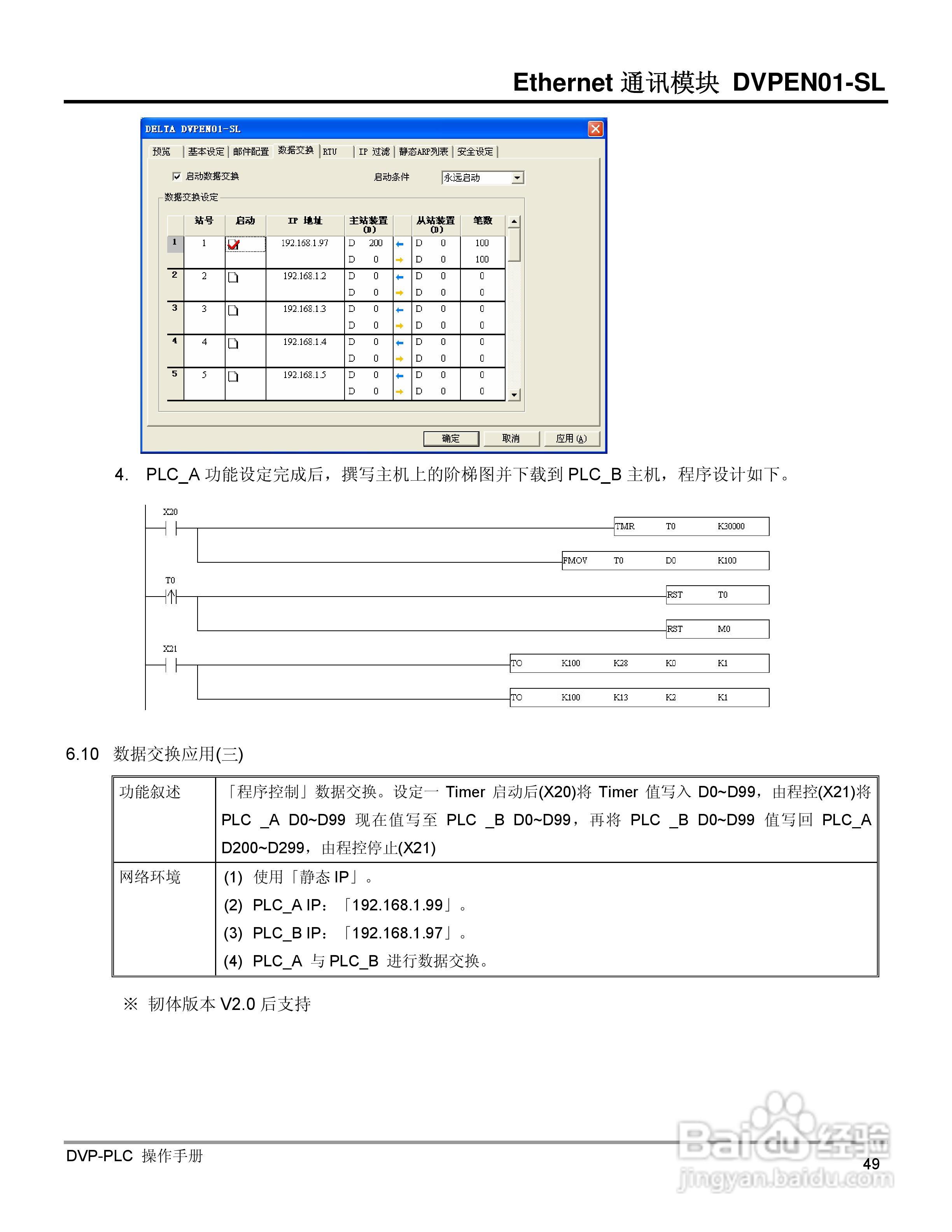 台达DVPEN01-SL Ethernet通信模组操作手冊:[6]