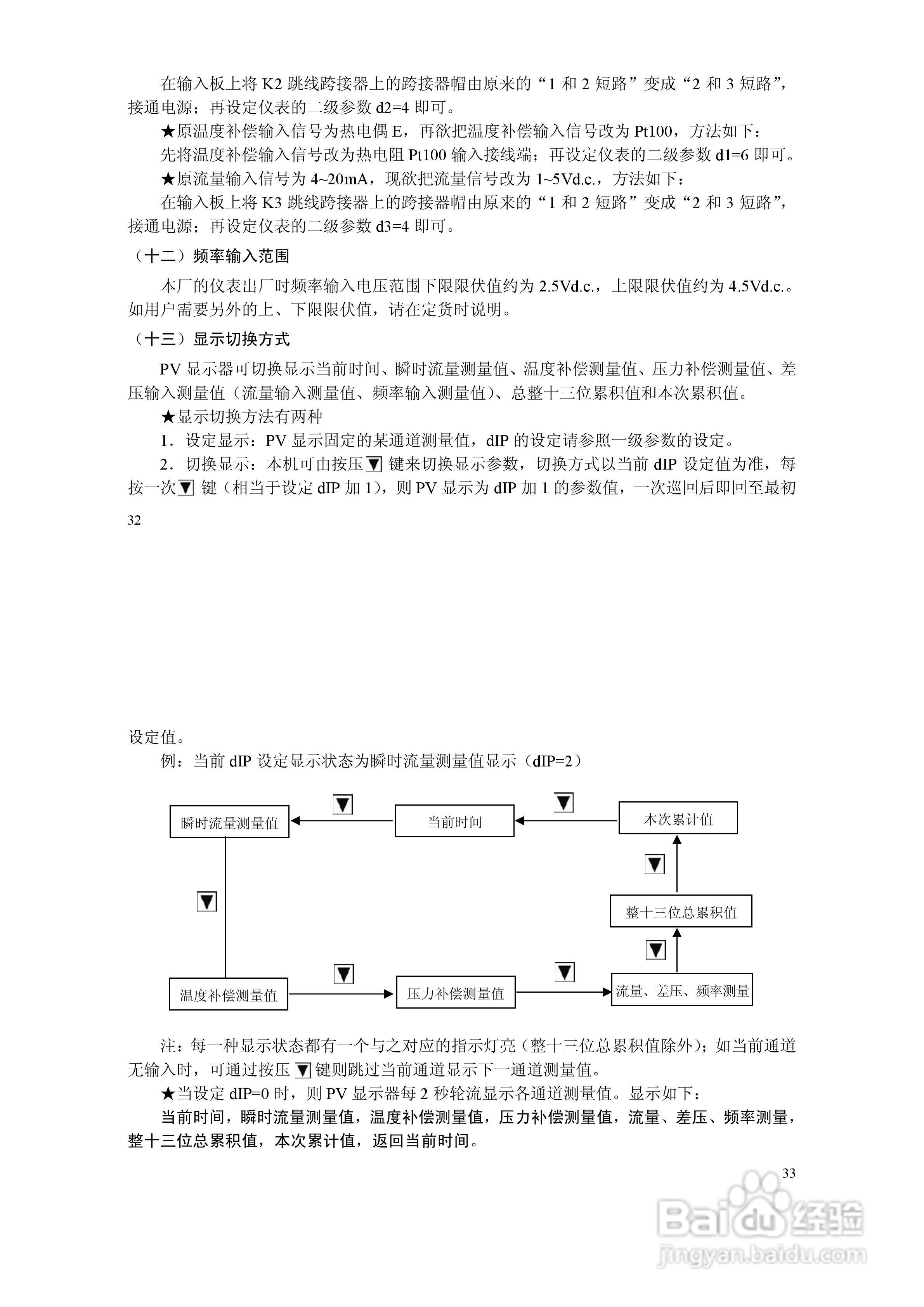 XSJZ流量积算仪使用说明书:[2]