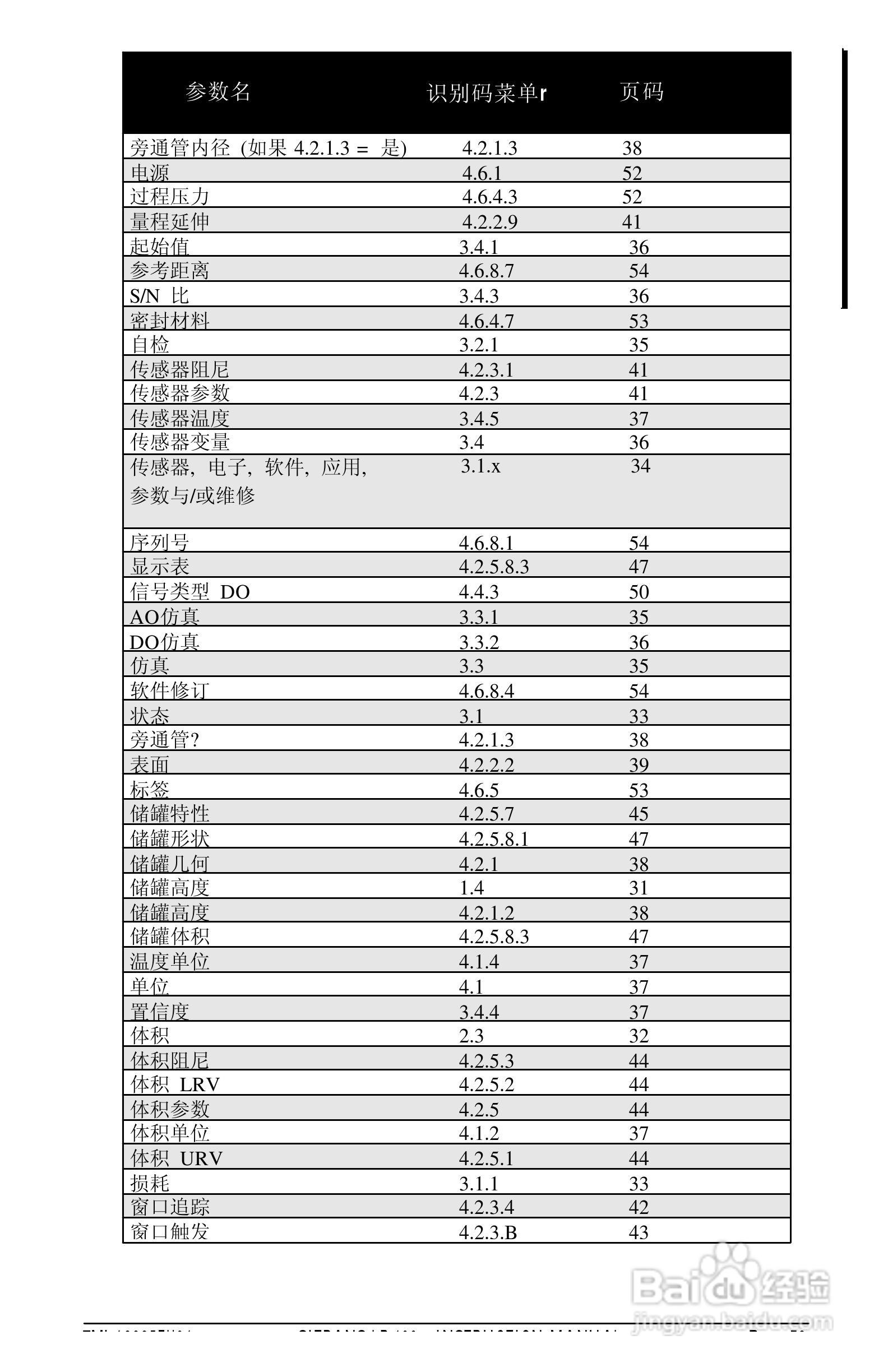 西门子LR400雷达物位计操作手册:[8]