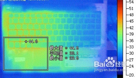 笔记本什么样程度需要散热
