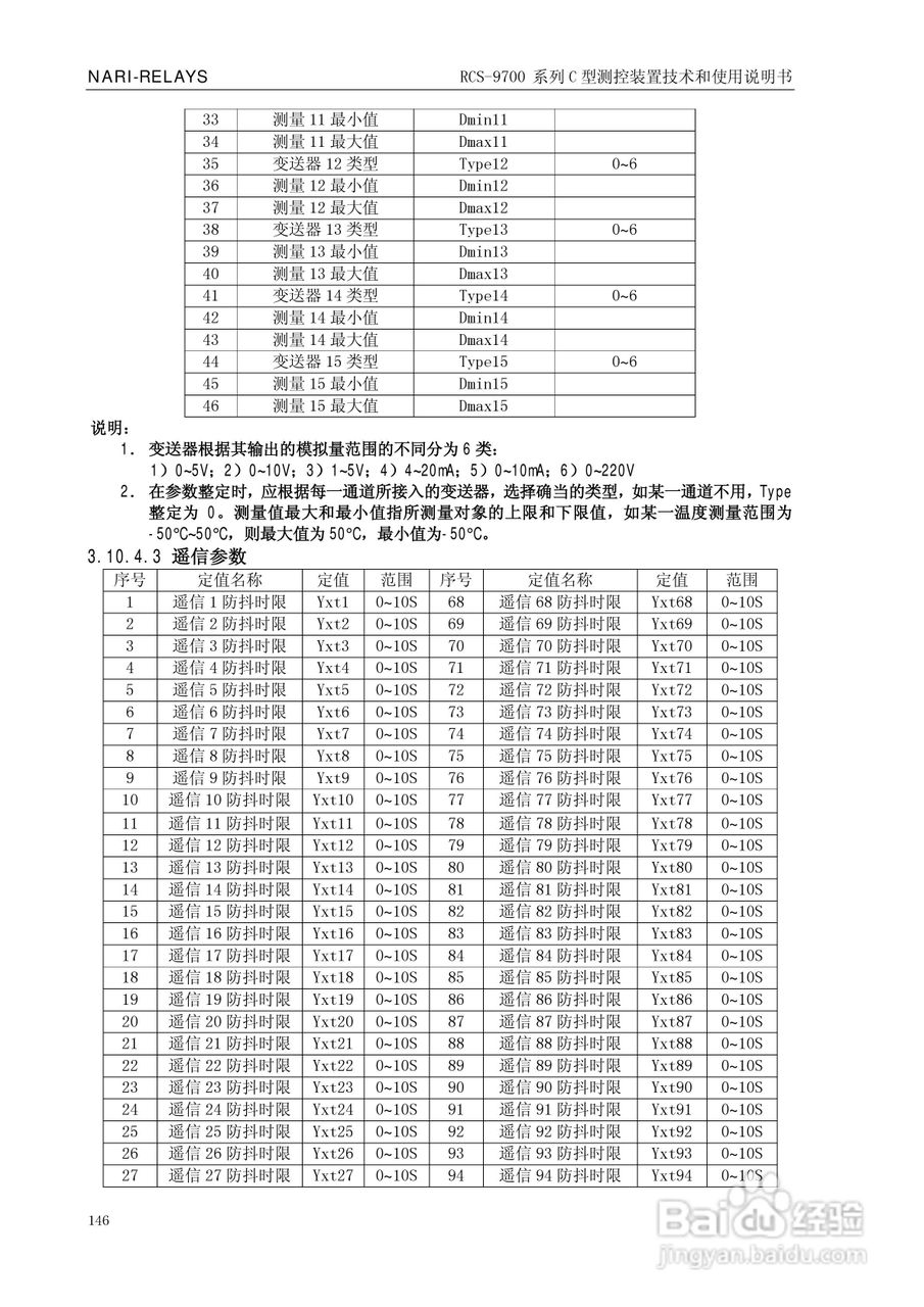RCS-9709C测控装置技术和使用说明书:[16]