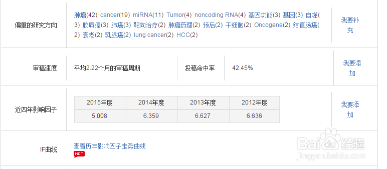 在Pubmed上下载的论文如何看影响因子