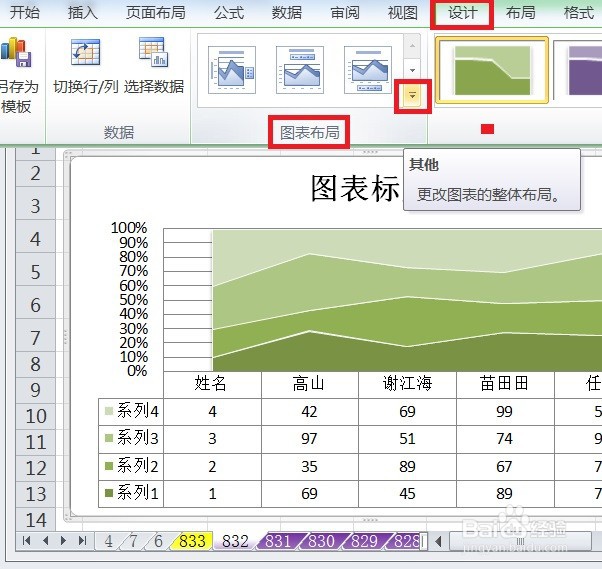 EXCEL百分比堆积面积图的图表布局显示布局2效果