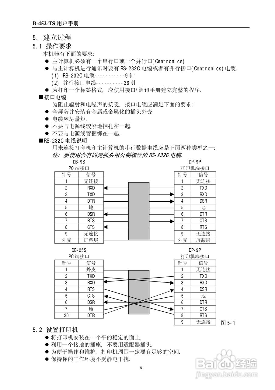 TEC452ts B-450打印机说明书:[2]