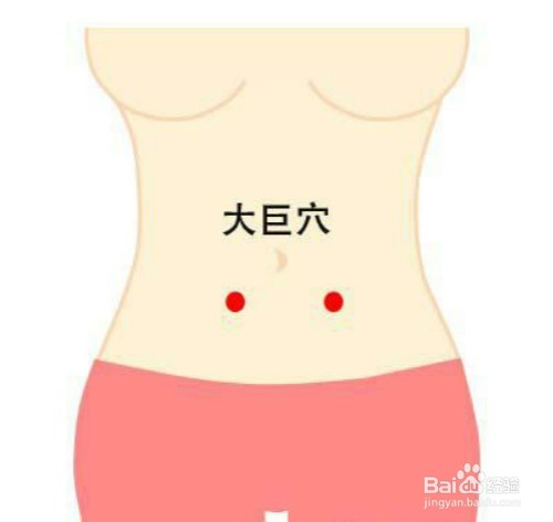 免费丰胸的两个穴位之二