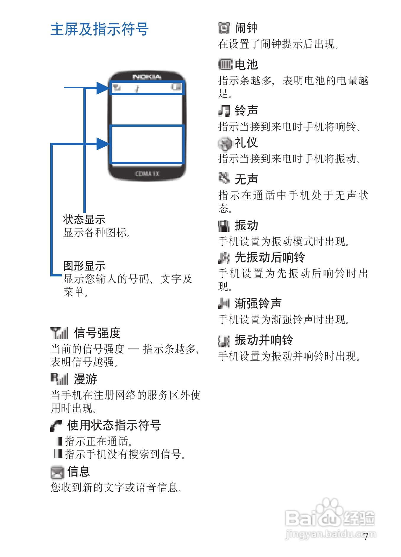 诺基亚6135手机使用说明书:[1]