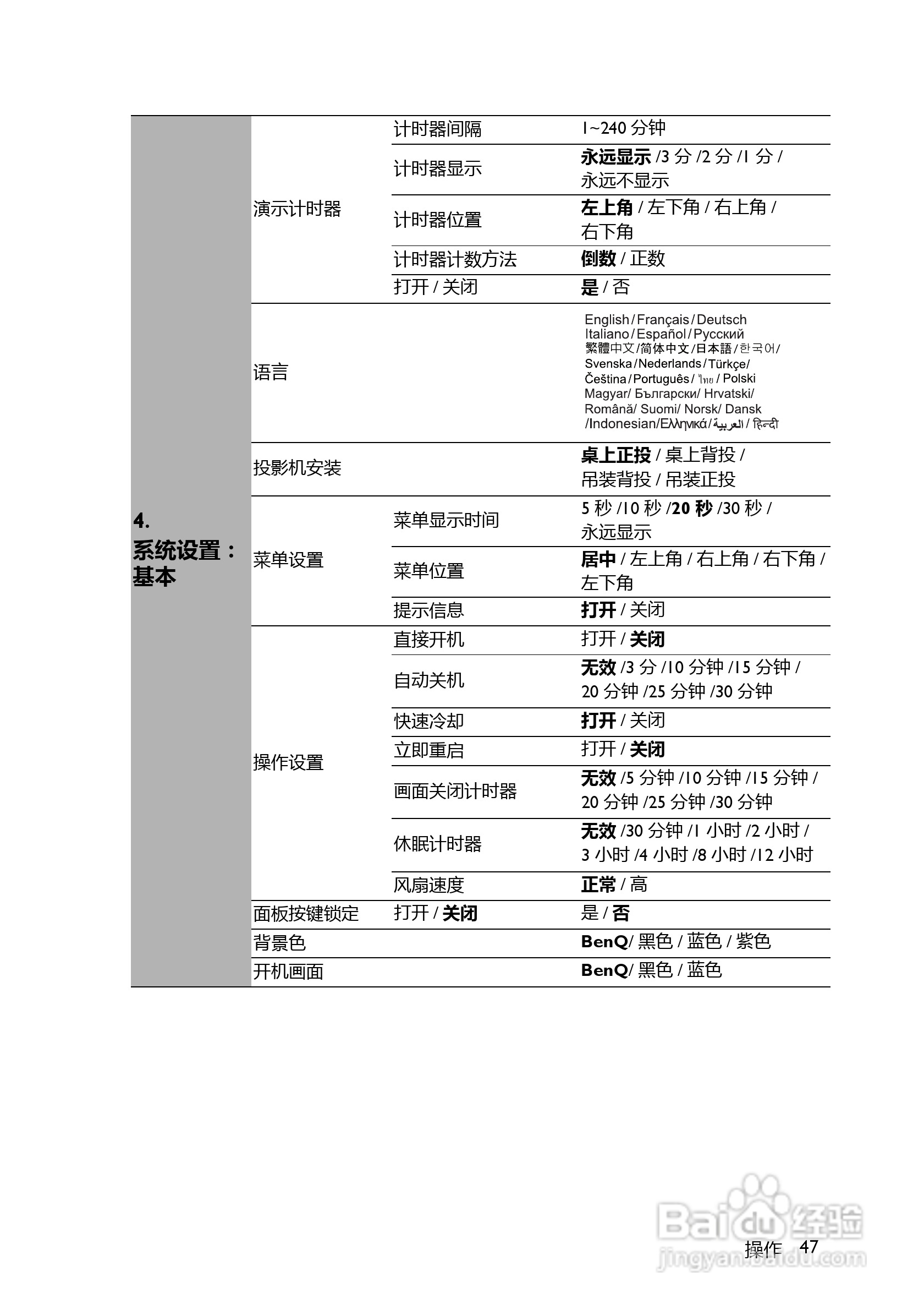 明基MX518F投影机使用说明书:[5]