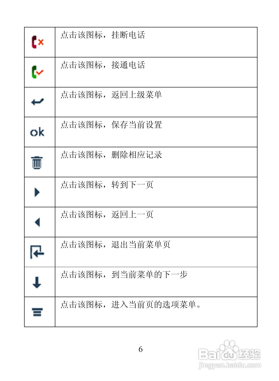 海信D907手机使用说明书:[2]
