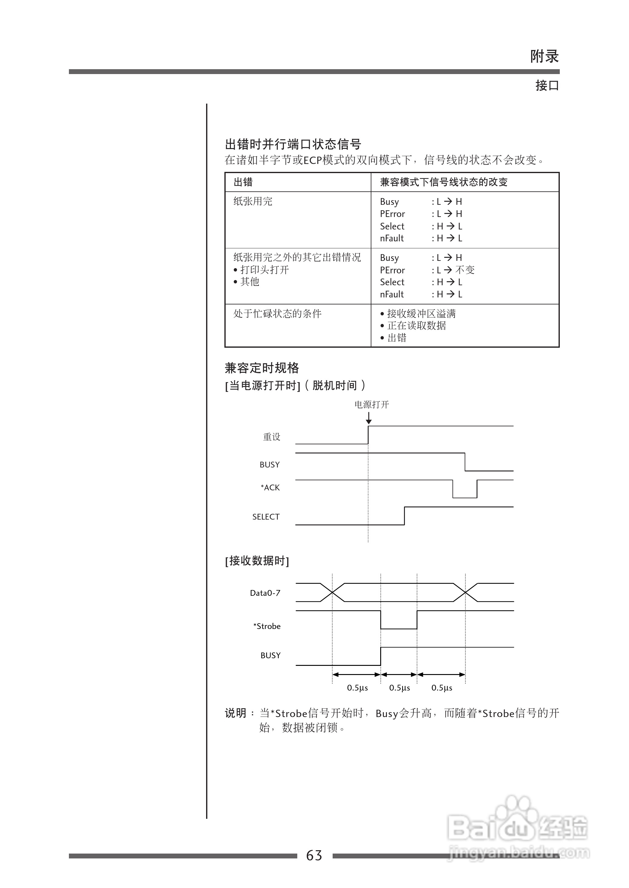 CITIZEN CL-S700热传印条形码及标签打印机用户手册:[7]
