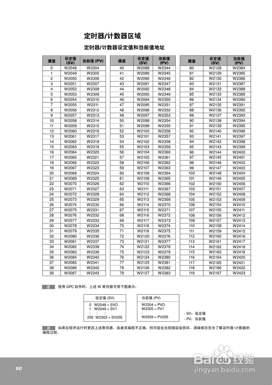 OEMa xNX70系列控制器用户手册:[5]