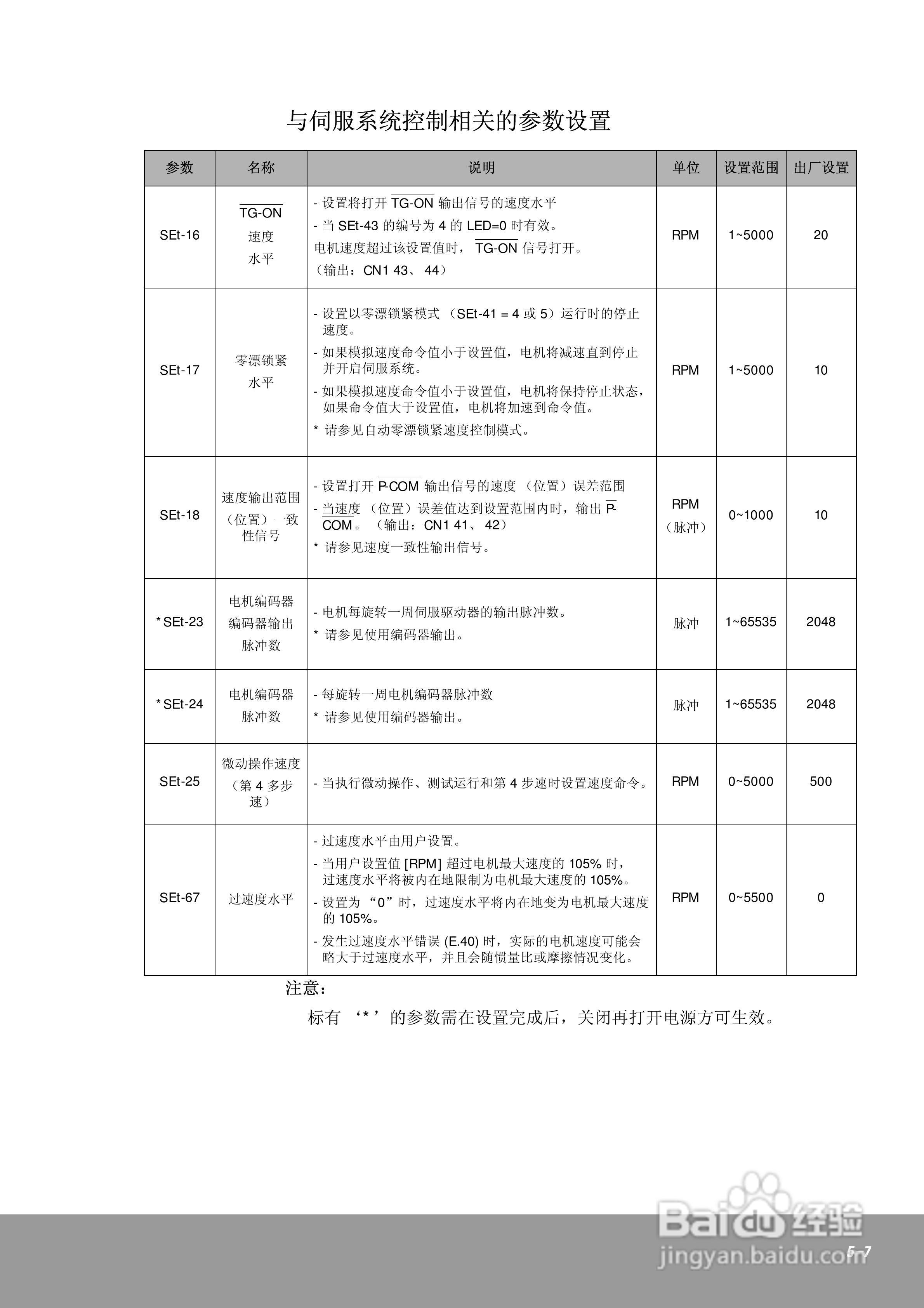 OEMax CSDJPlus伺服驱动器用户手册:[10]