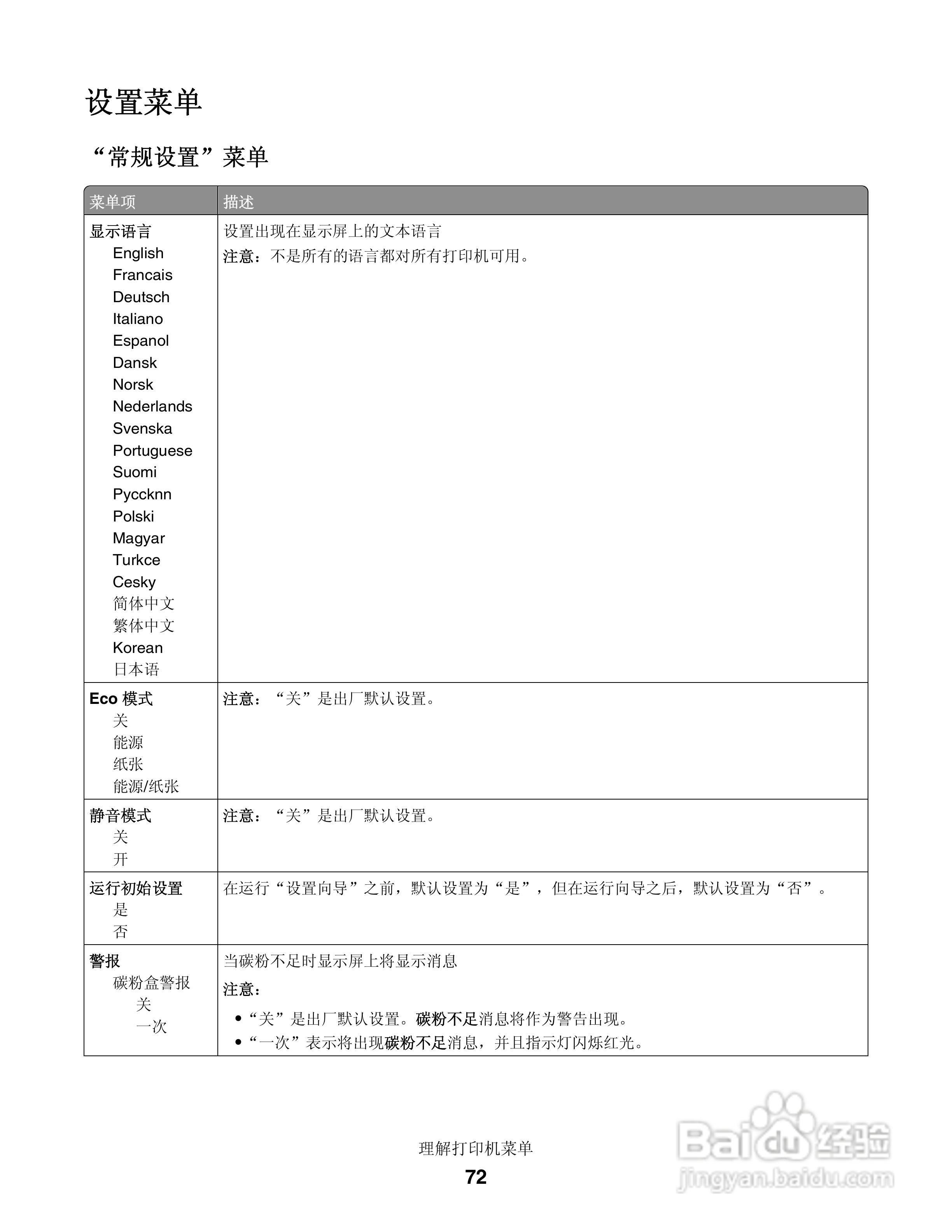 联想LJ3900激光打印机用户手册:[8]