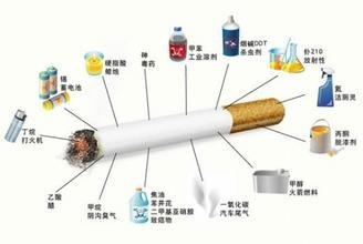 年轻人预防高血压应注意哪些问题