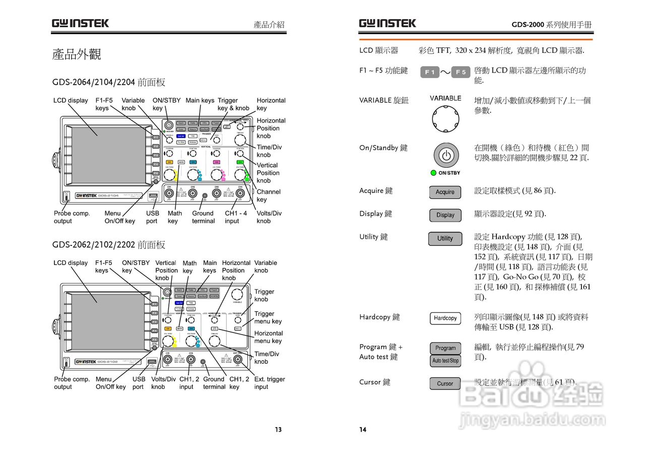 GDS-800 Series数字示波器使用说明书:[1]