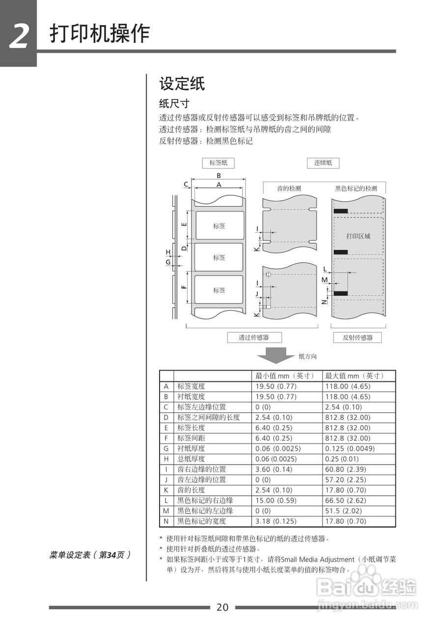 CITIZEN CLP-621C打印机用户手册:[2]