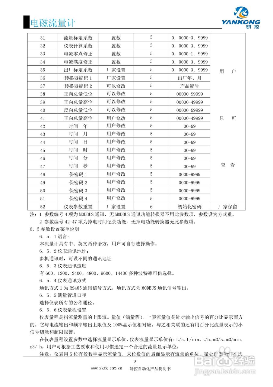 研控电磁流量计使用说明书:[1]