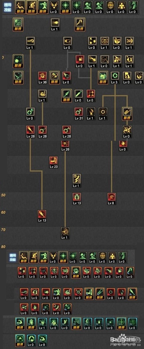 战斗法师怎么加点