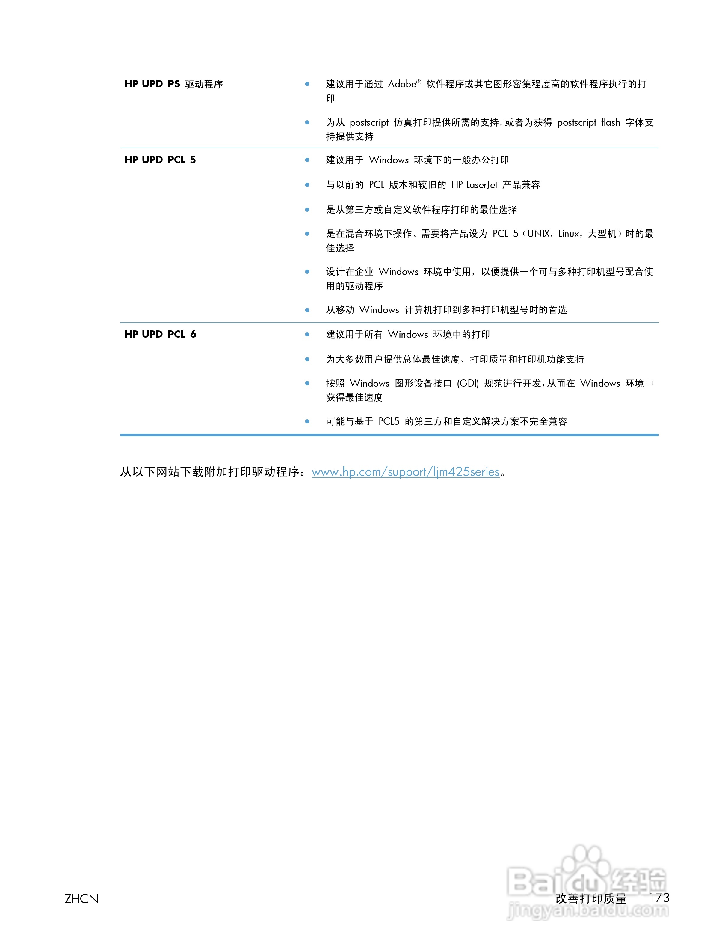 惠普LASERJET PRO 400 MFP M425一体机说明书:[19]