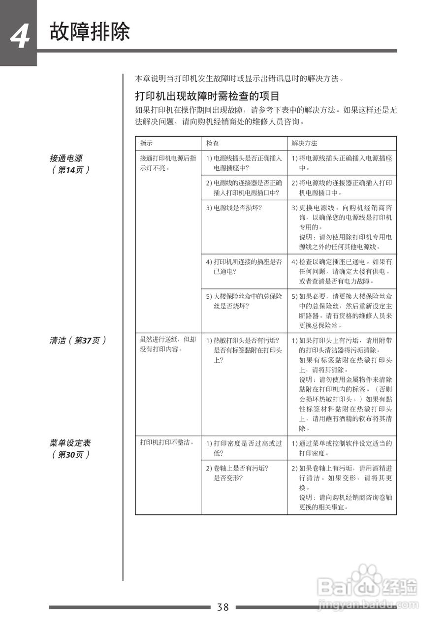 CITIZEN CLP-521C条码打印机用户手册:[4]