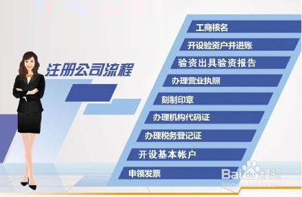 互联网小贷牌照如何申请