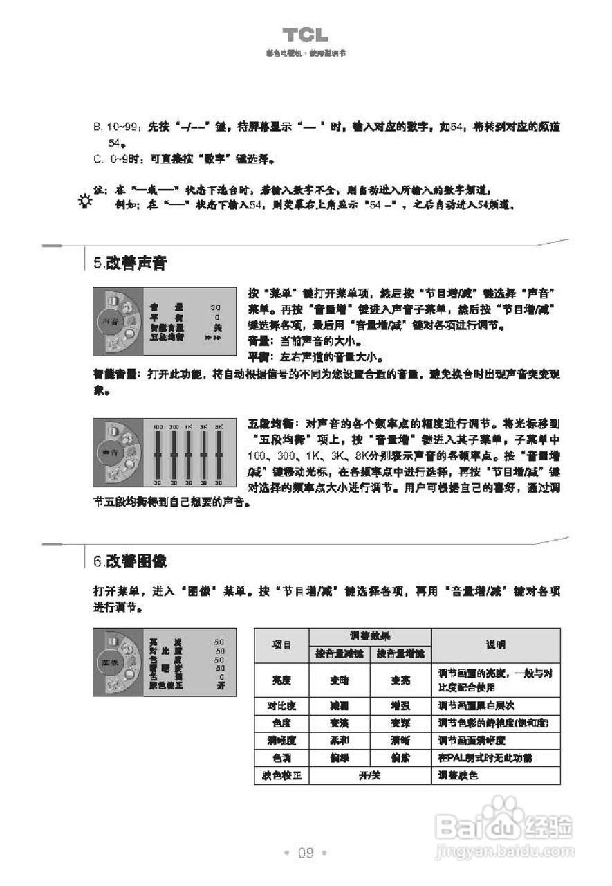 TCL王牌HD34B03I彩电使用说明书