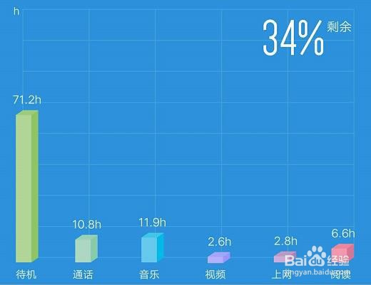 vivo手机查看电池寿命方法