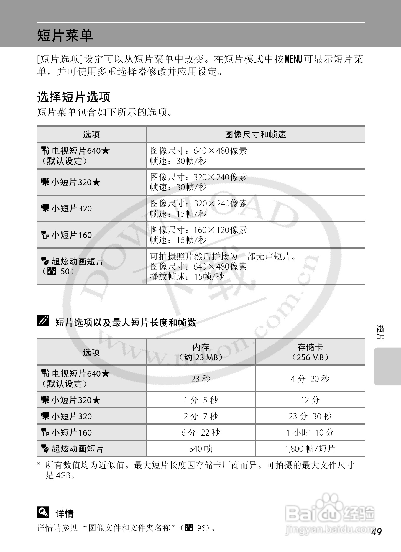 Nikon COOLPIX L15数码相机用户手册:[7]