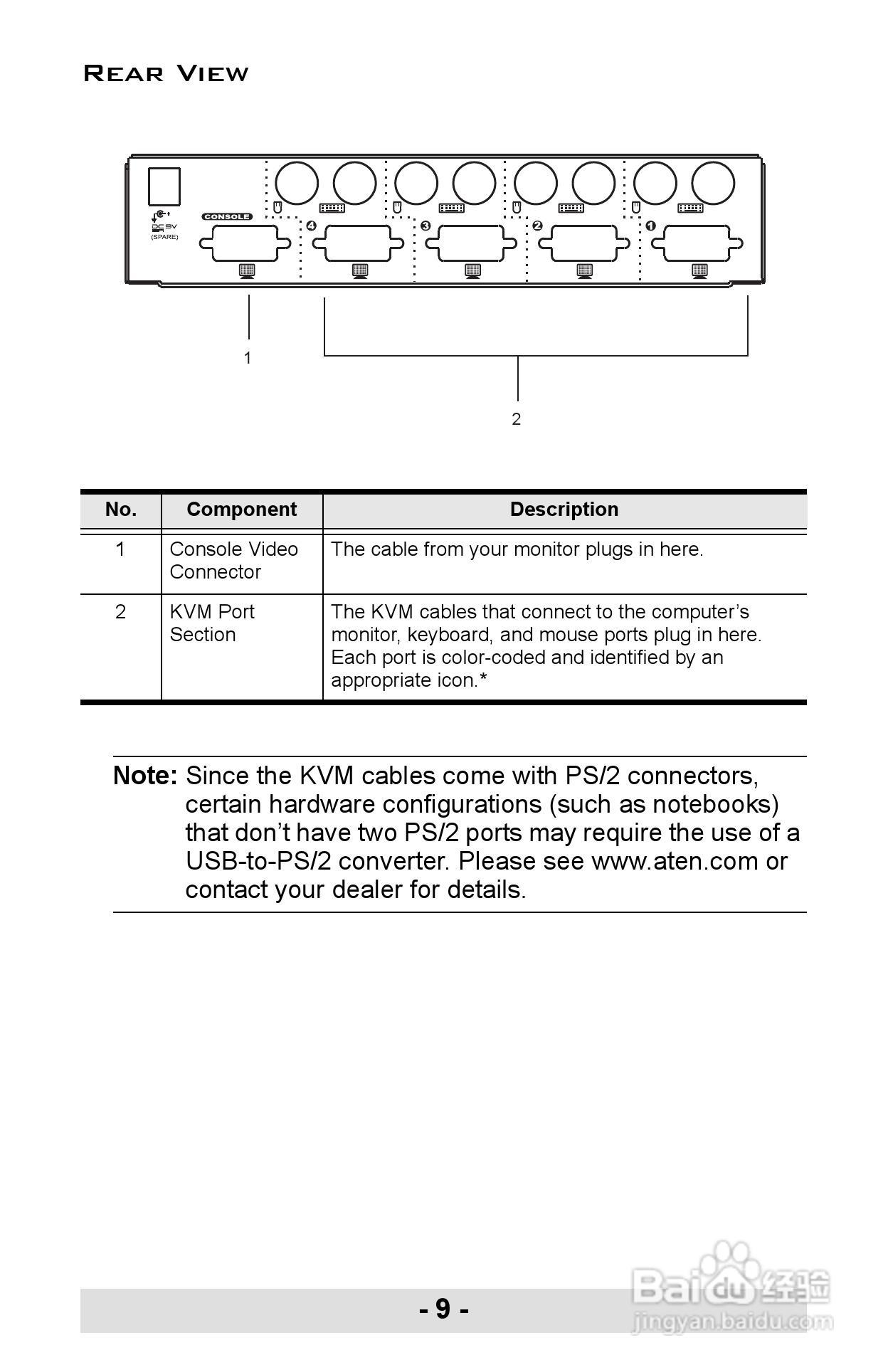 宏正CS-84A型多电脑切换器说明书