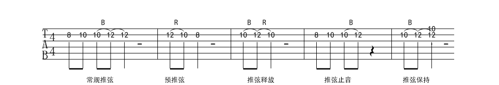 关于吉他中的推弦与揉弦技巧