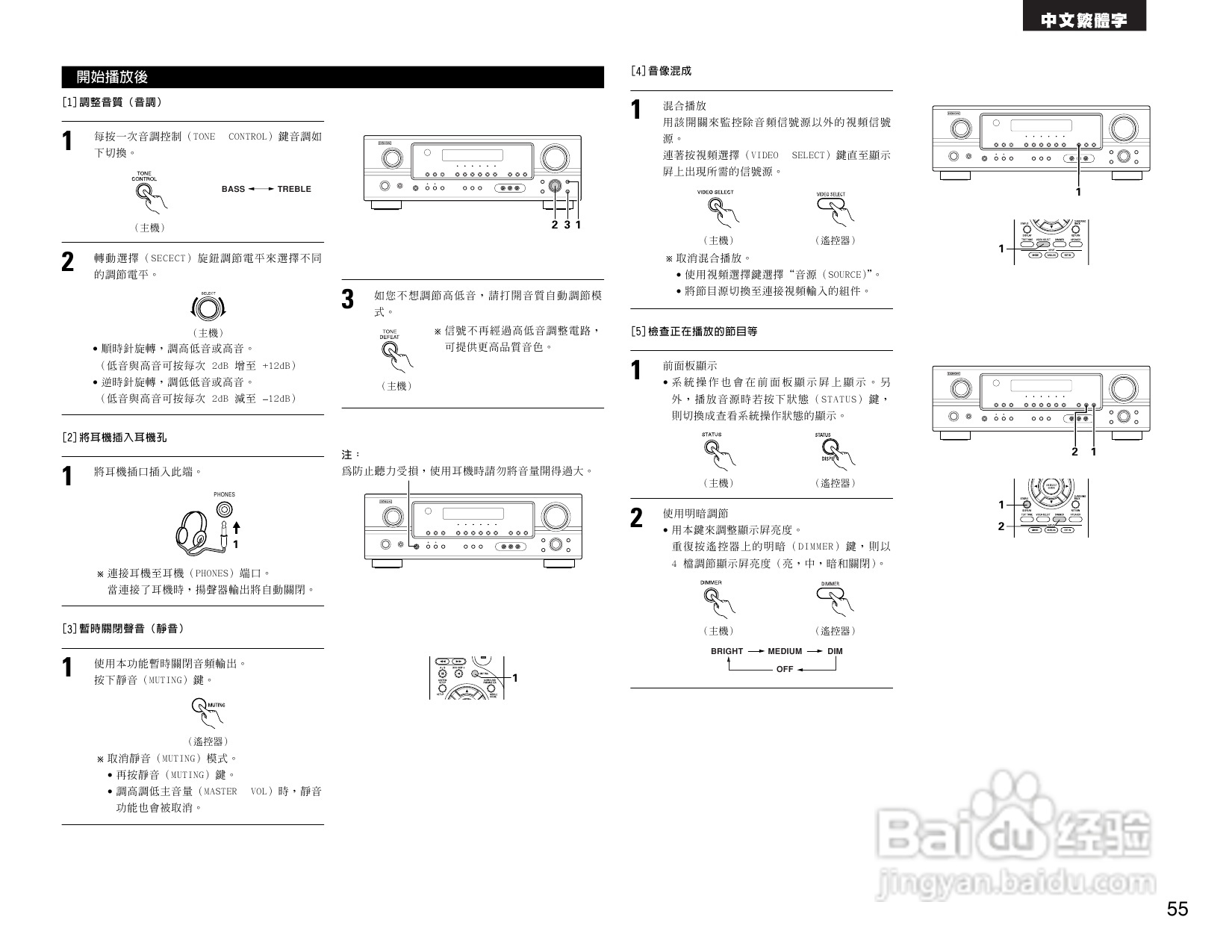 BENON AVR-1705功放操作说明书:[3]