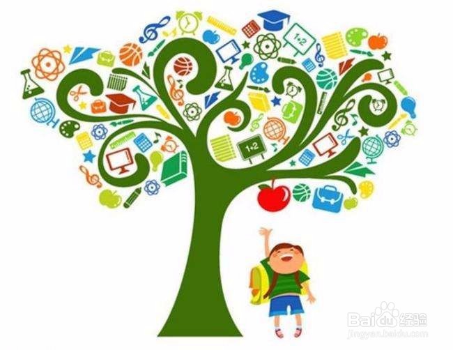 如何能更好地开发学生的智慧？