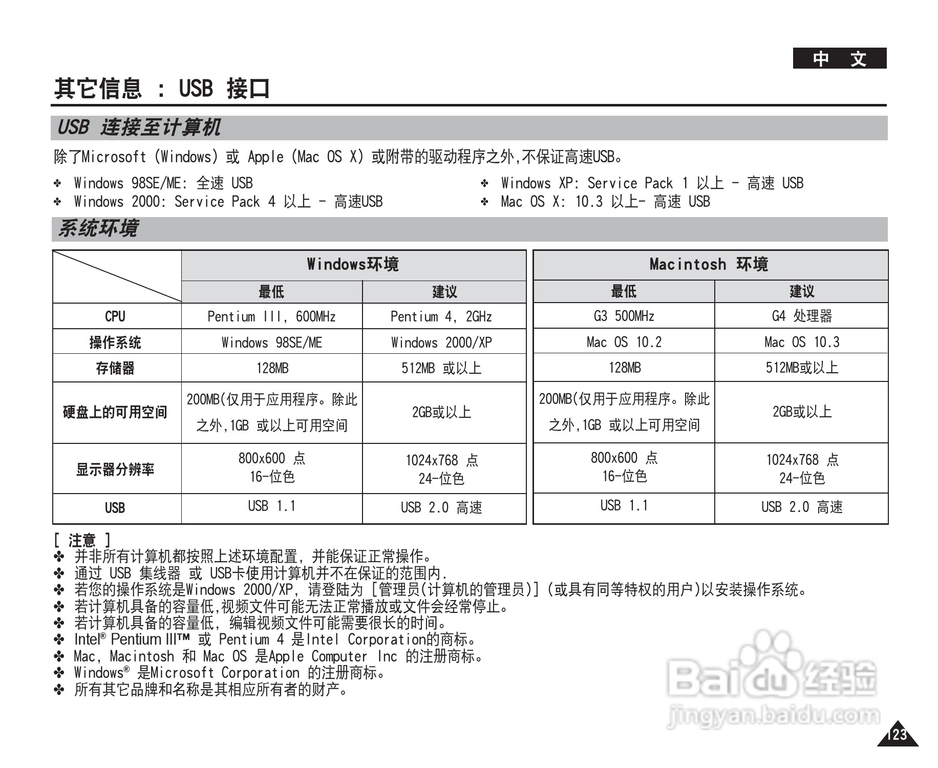 三星VP-X220L摄录一体机使用说明书:[13]